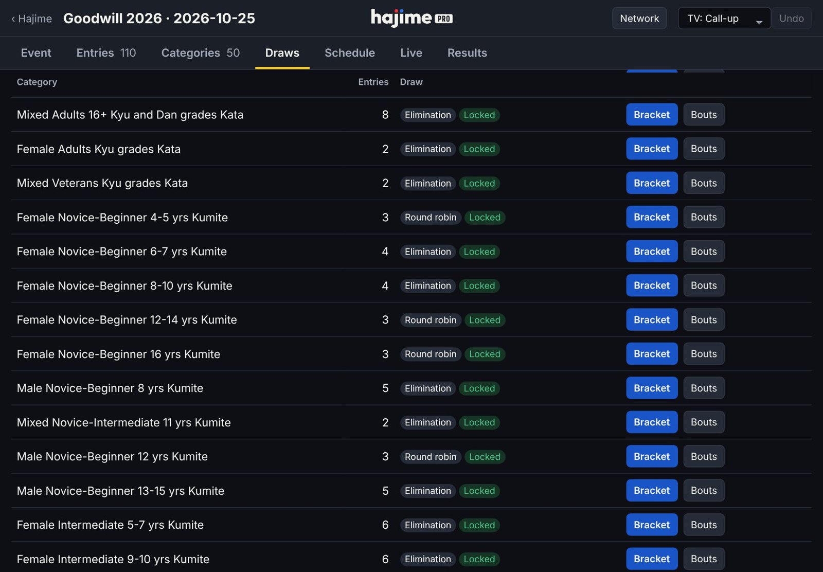 Hajime Pro Draws tab with adult categories drawn and locked