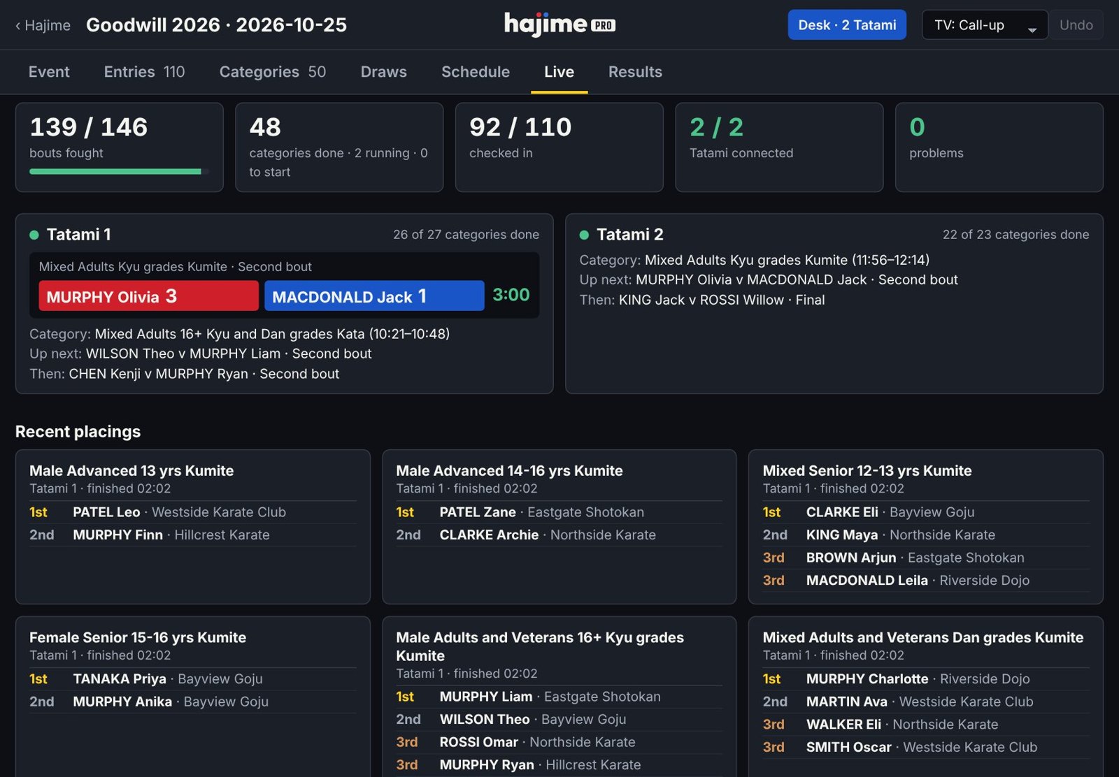 Live tab showing tatami status and recent placings