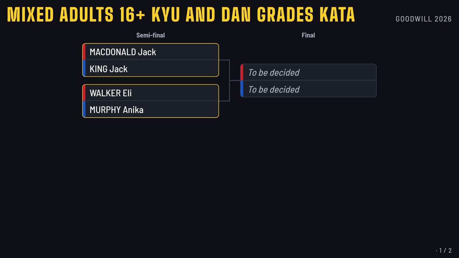 TV bracket