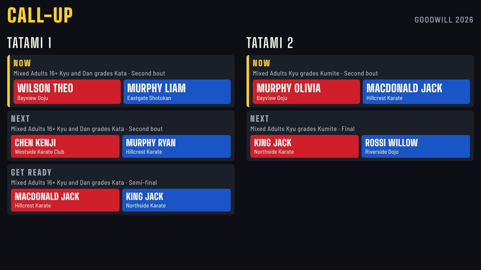 TV call-up screen